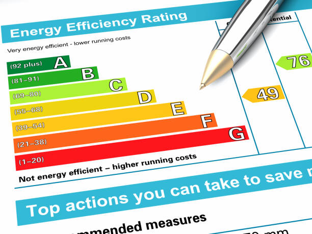 dokument energeticky certifikat